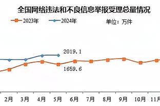 FIBA官方：2025男篮亚洲杯将在沙特阿拉伯的吉达举行